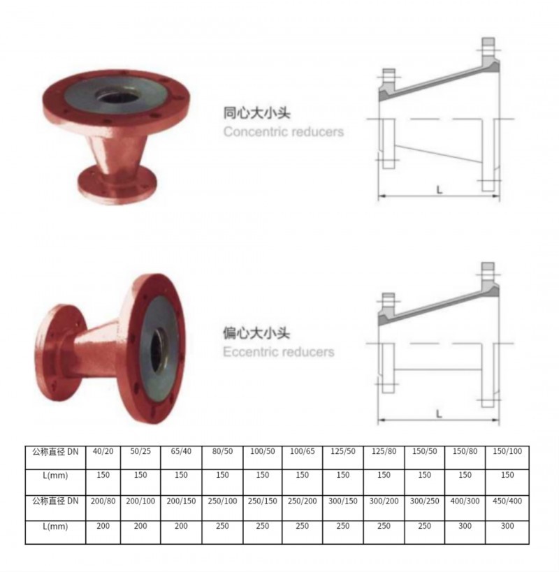 乐玩（中国）大小头